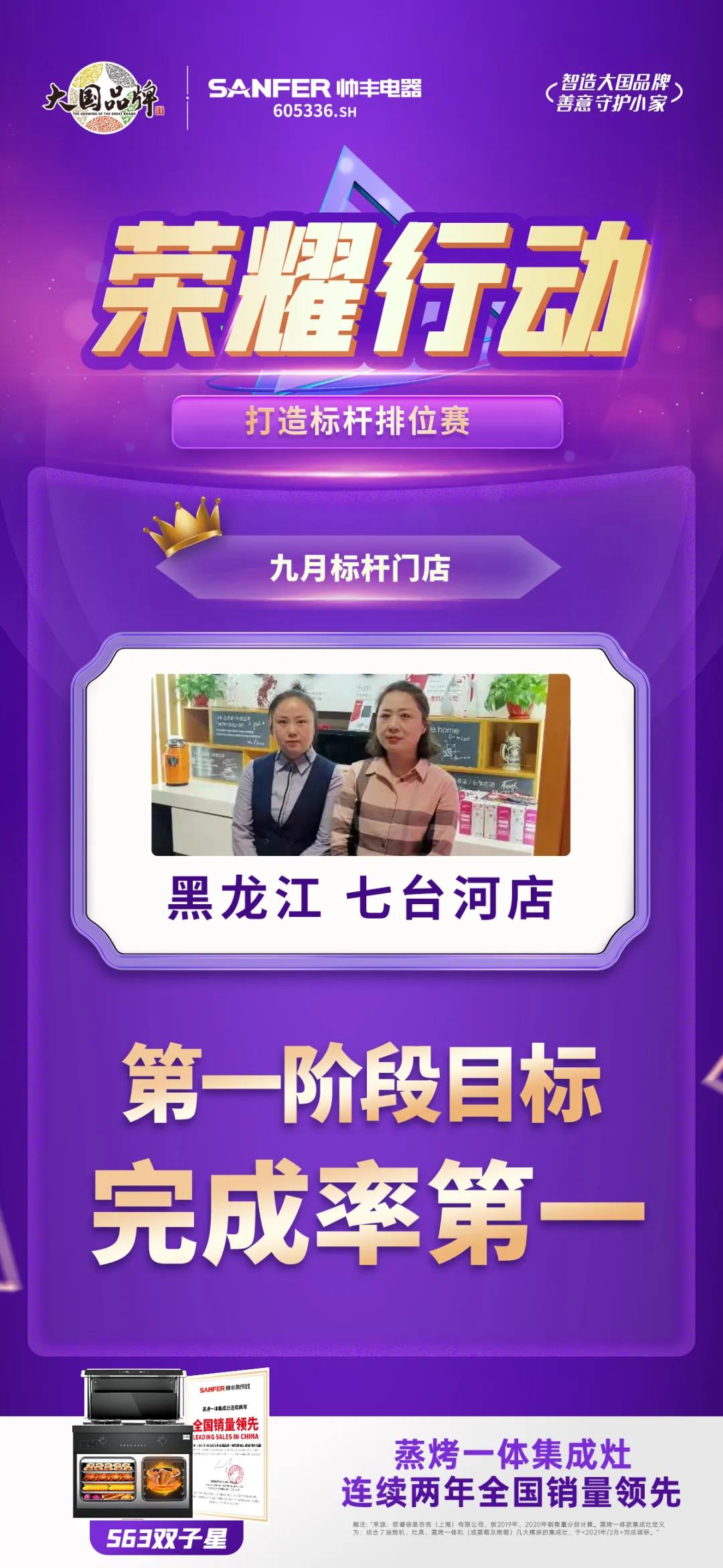 荣耀行动|帅丰电器东北大区第一阶段标杆门店表彰 荣耀行动|帅丰电器东北大区第一阶段标杆门店表彰