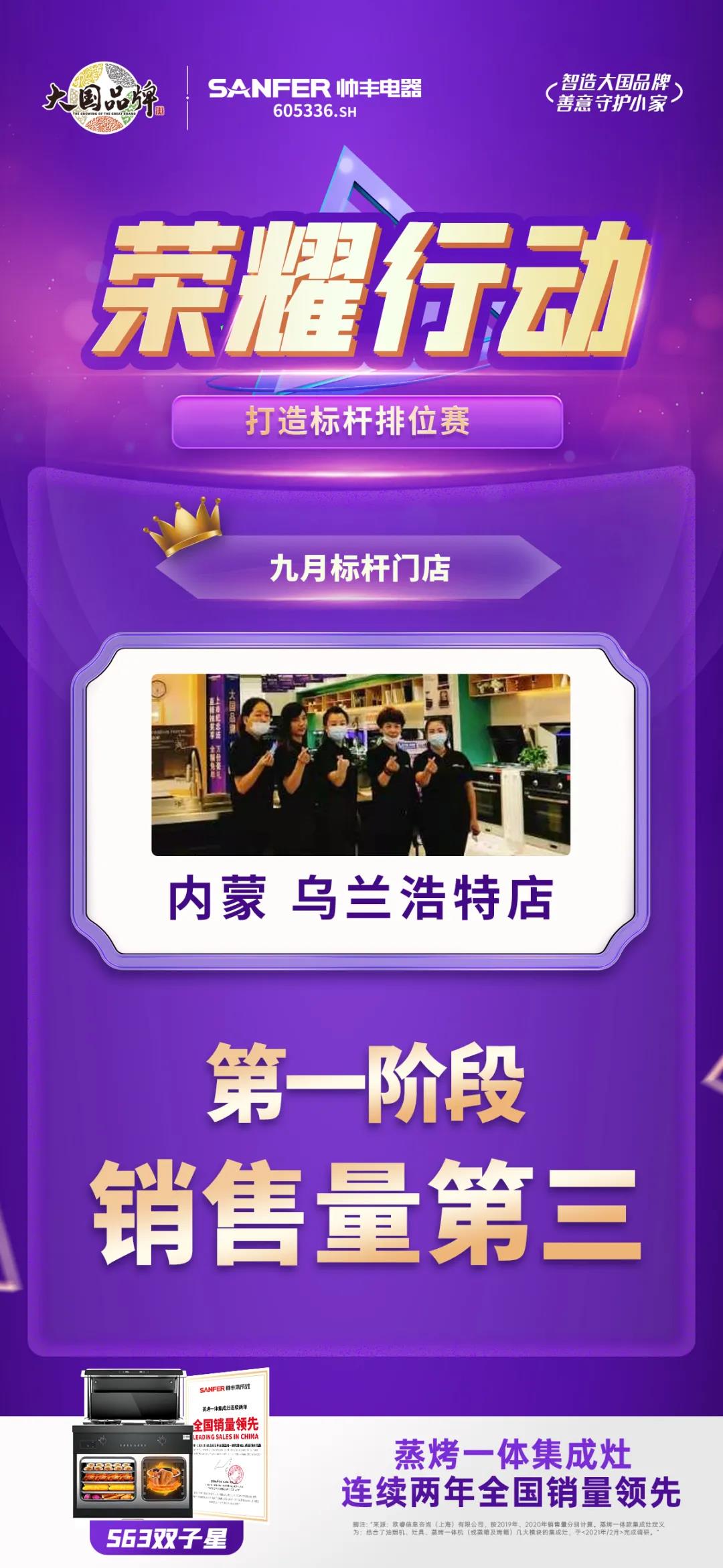 荣耀行动|帅丰电器东北大区第一阶段标杆门店表彰 荣耀行动|帅丰电器东北大区第一阶段标杆门店表彰