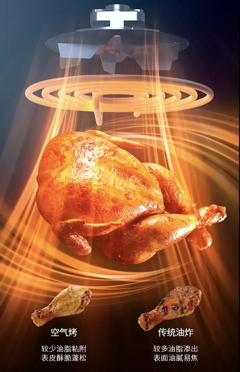 自带大屏幕的集成灶,到底有多牛? 自带大屏幕的集成灶,到底有多牛?