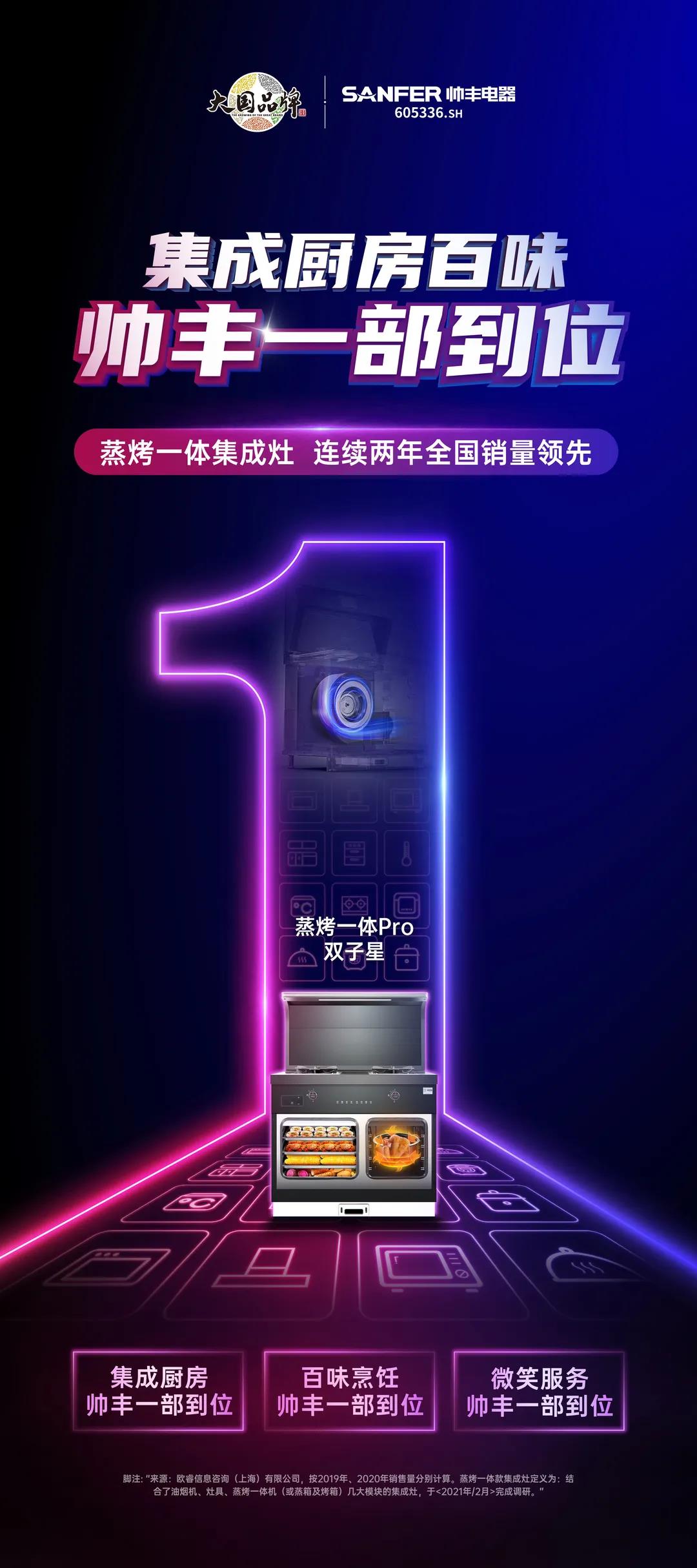 一部到位,才是中国家庭的烹饪标准 一部到位,才是中国家庭的烹饪标准