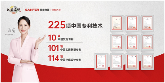 集成科技，智造未来，帅丰S63双子星为理想生活而来