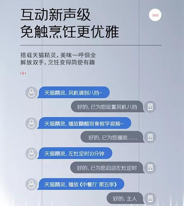 集成灶到底好不好? 集成灶到底好不好?
