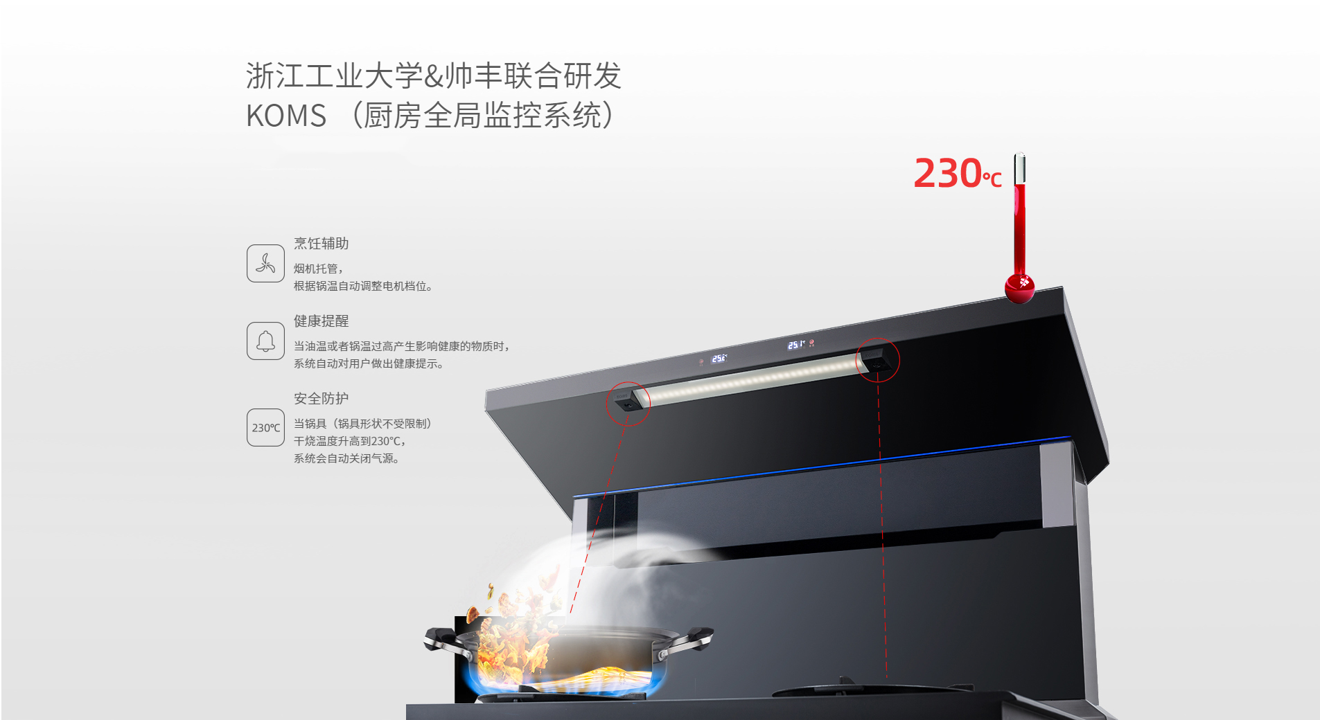 你的“厨房安全管家”——帅丰KOMS厨房全局监控系统 你的“厨房安全管家”——帅丰KOMS厨房全局监控系统