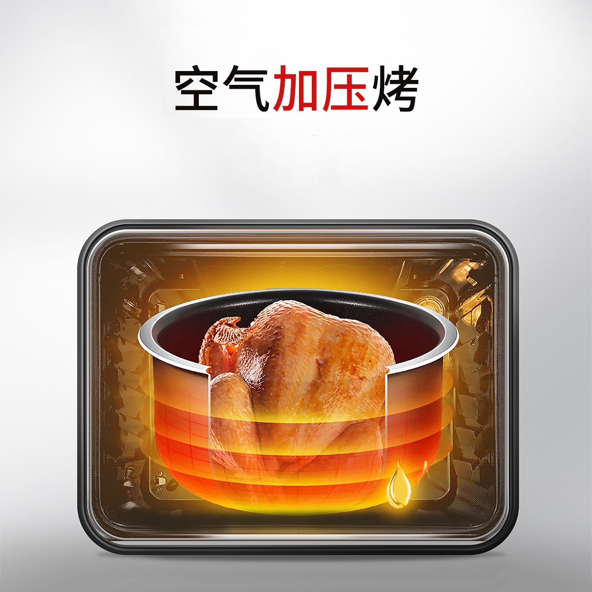 六面空气加压烤,烤出营养好味道 六面空气加压烤,烤出营养好味道