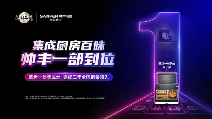 聚焦帅丰:以三大抓手,演绎全维度强增长 聚焦帅丰:以三大抓手,演绎全维度强增长