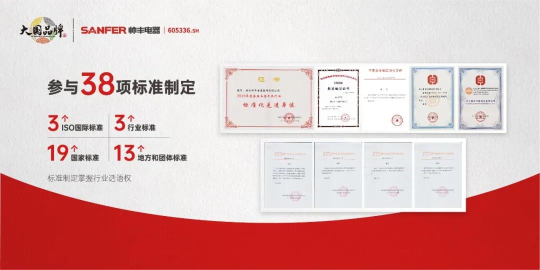 开工大吉!帅丰电器荣获绍兴市“改革开放创新发展突出贡献奖” 开工大吉!帅丰电器荣获绍兴市“改革开放创新发展突出贡献奖”