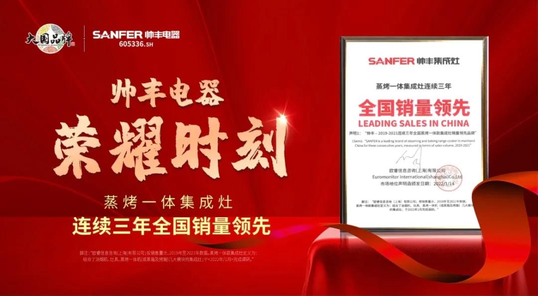 两天连获4项大奖,帅丰用实力“奖”话! 两天连获4项大奖,帅丰用实力“奖”话!