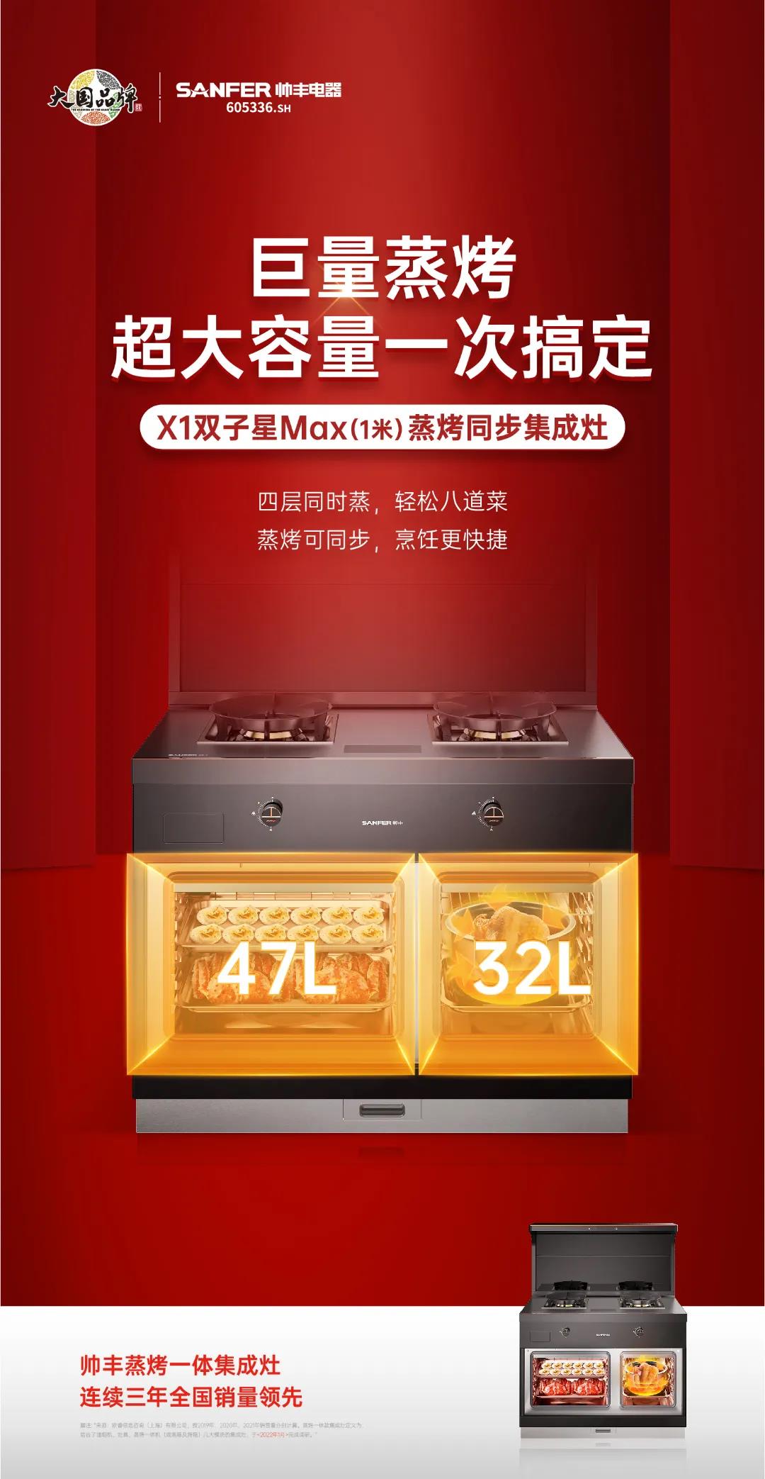 新品剧透│当纳米钛金科技运用在集成灶上,是什么体验? 新品剧透│当纳米钛金科技运用在集成灶上,是什么体验?