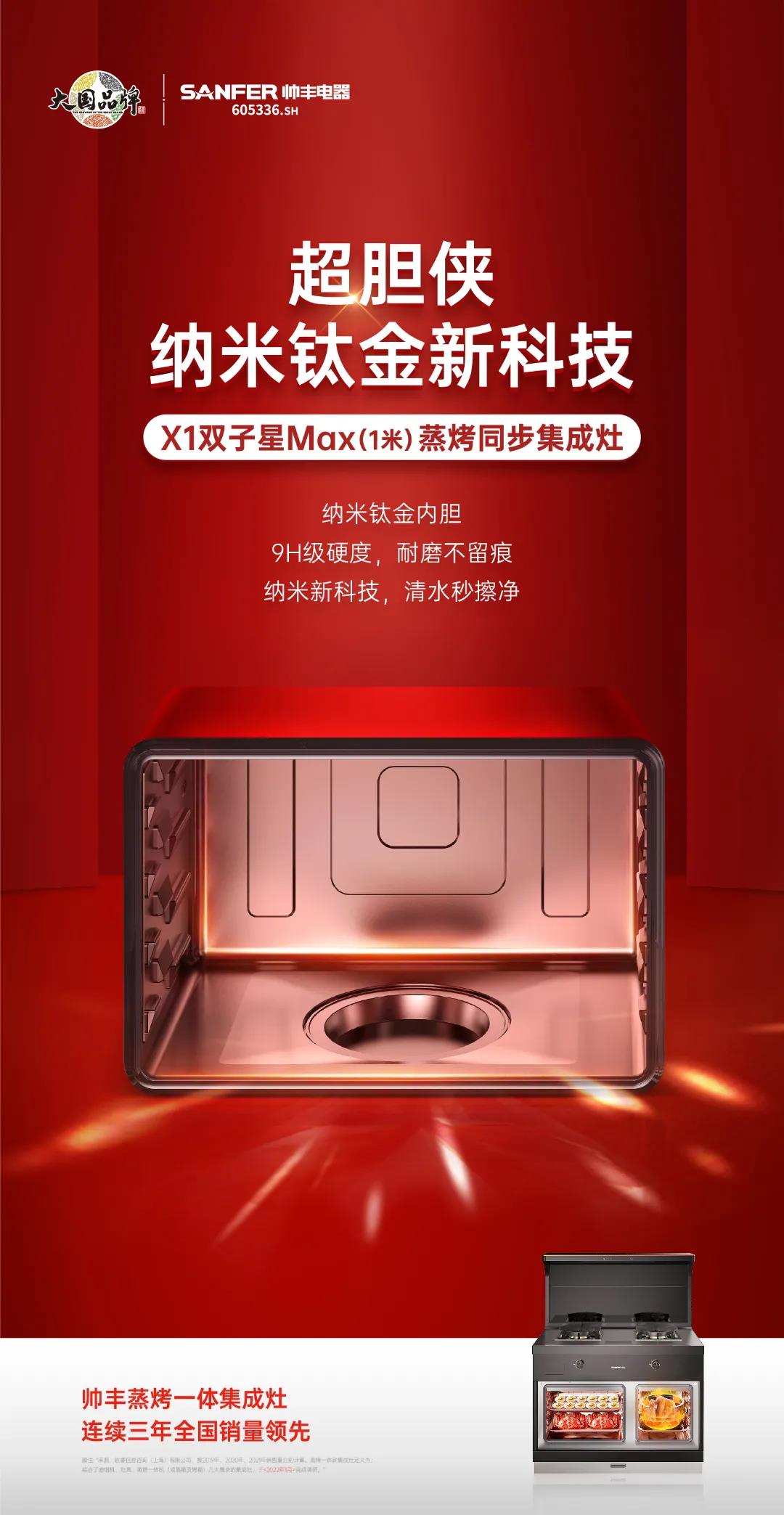 新品剧透│当纳米钛金科技运用在集成灶上,是什么体验? 新品剧透│当纳米钛金科技运用在集成灶上,是什么体验?