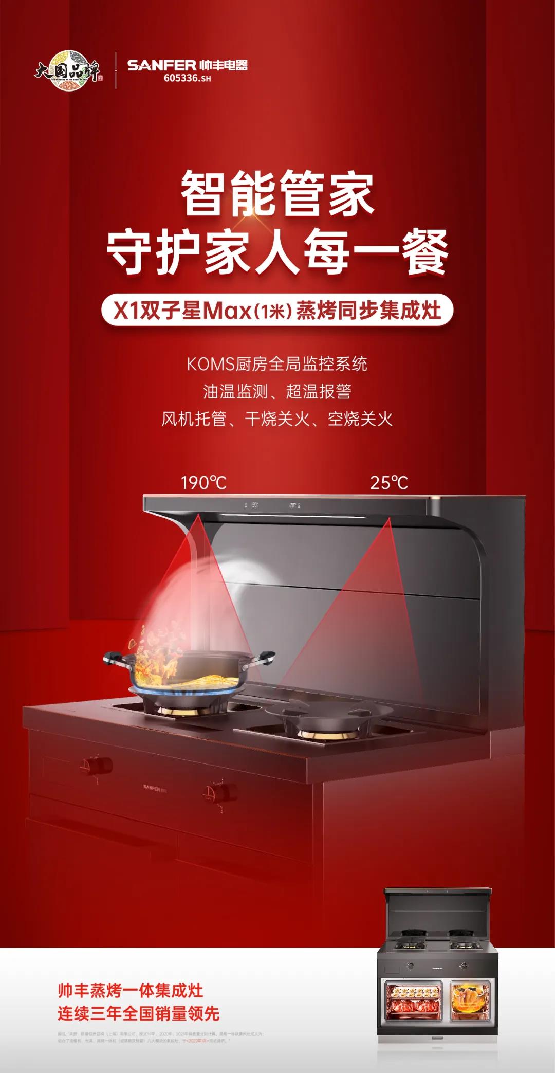 新品剧透│当纳米钛金科技运用在集成灶上,是什么体验? 新品剧透│当纳米钛金科技运用在集成灶上,是什么体验?